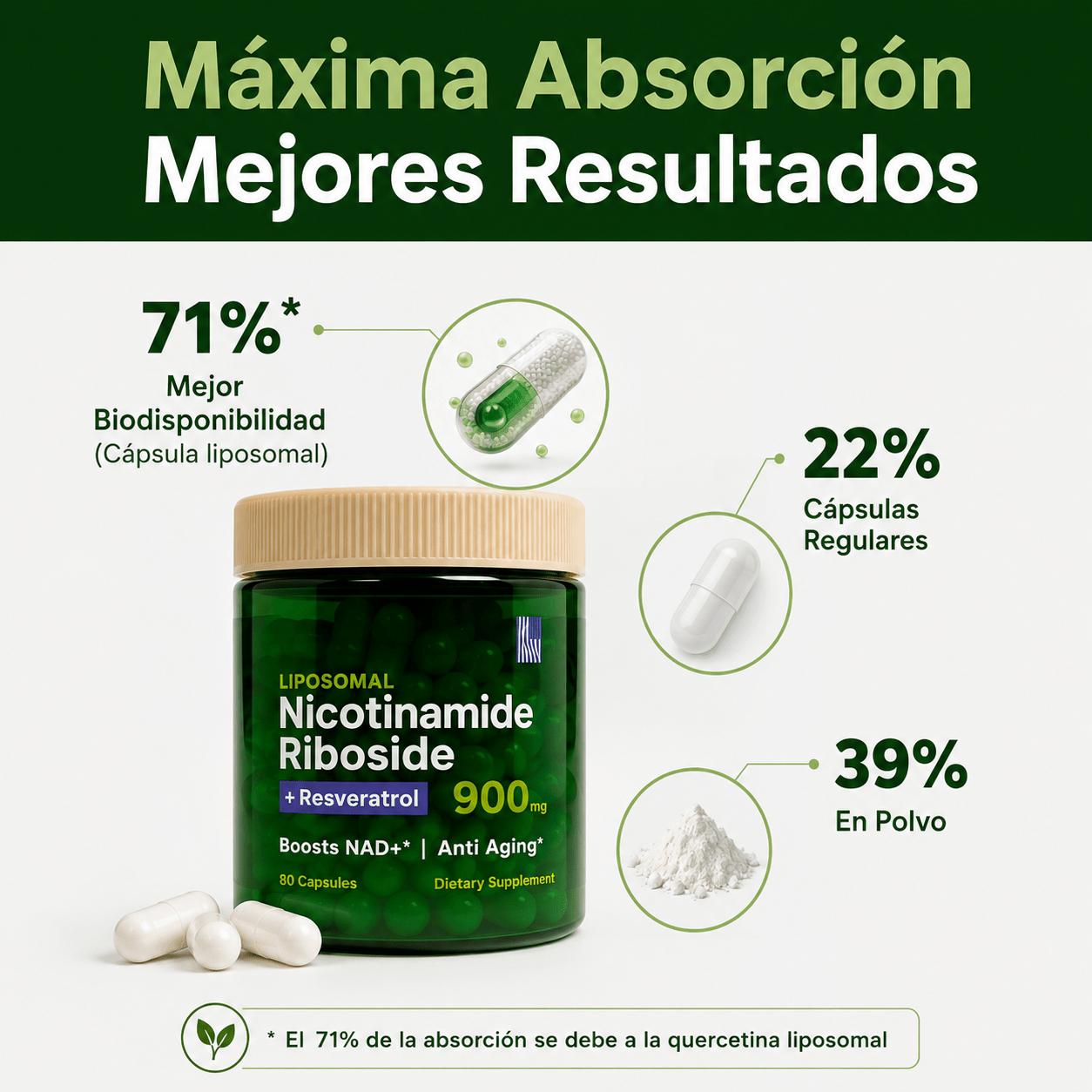 NAD+ Formula Anti-Envejecimiento – 900 mg | 80 cápsulas