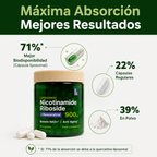 NAD+ Formula Anti-Envejecimiento – 900 mg | 80 cápsulas