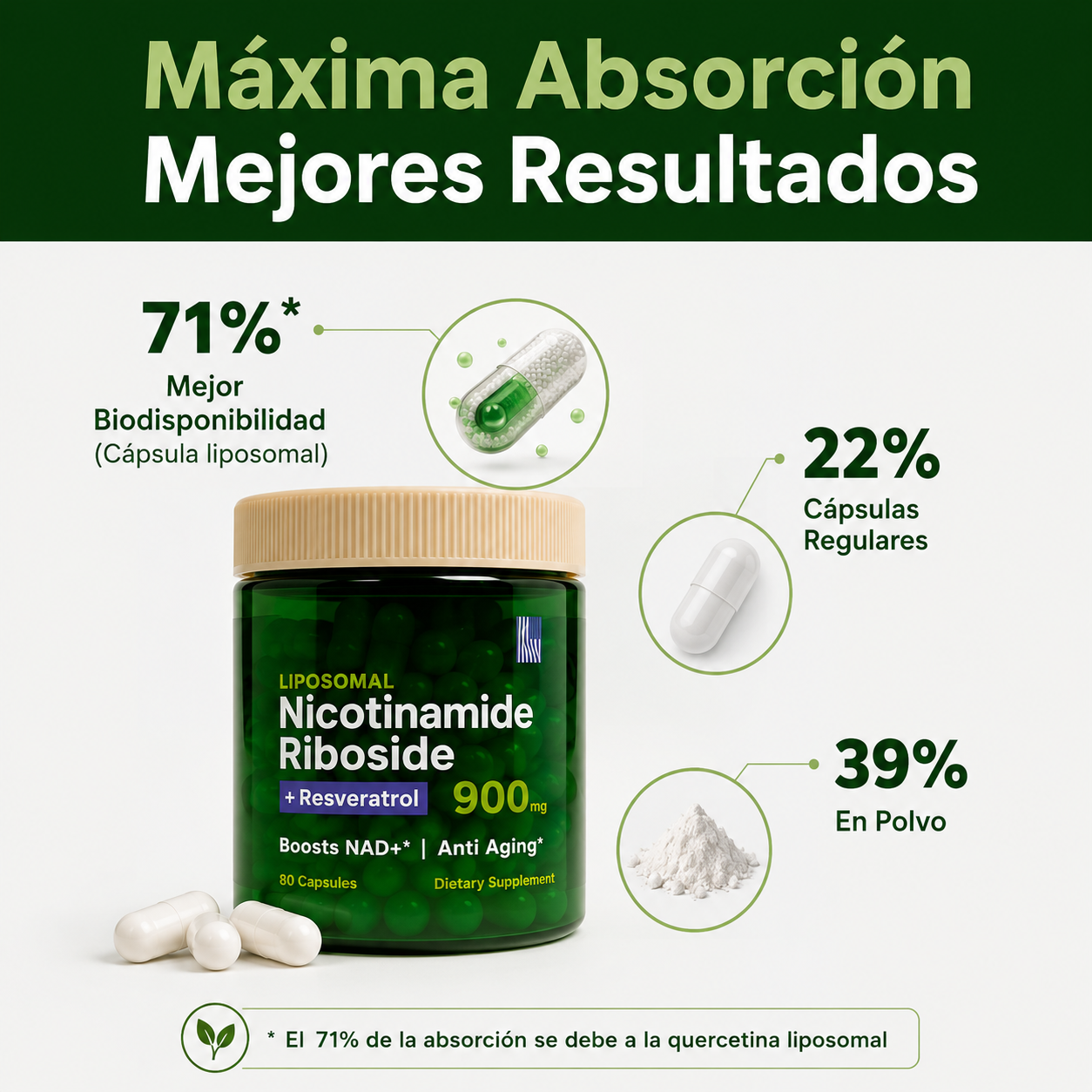NAD+ Formula Anti-Envejecimiento – 900 mg | 80 cápsulas