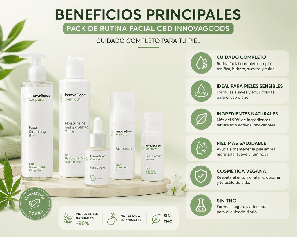 Pack de Rutina Facial CBD