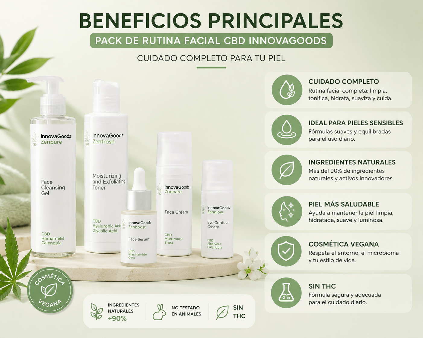 Pack de Rutina Facial CBD