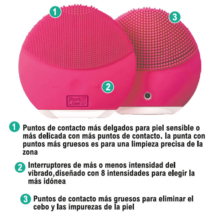 Limpiador Facial Eléctrico USB Recargable
